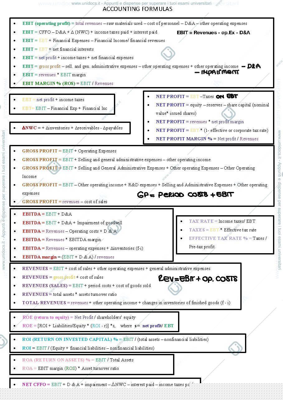 Anteprima pagina 1 — Formulario 