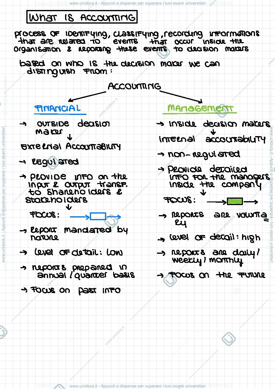 Anteprima pagina 3 — Mooc