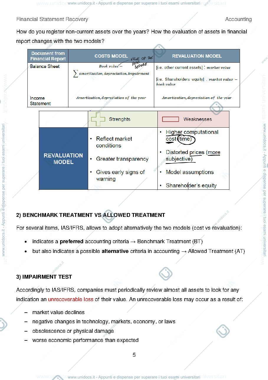 Anteprima pagina 5 — Riassunto Accounting, Finance & Control (A.A. 2020-2021)
