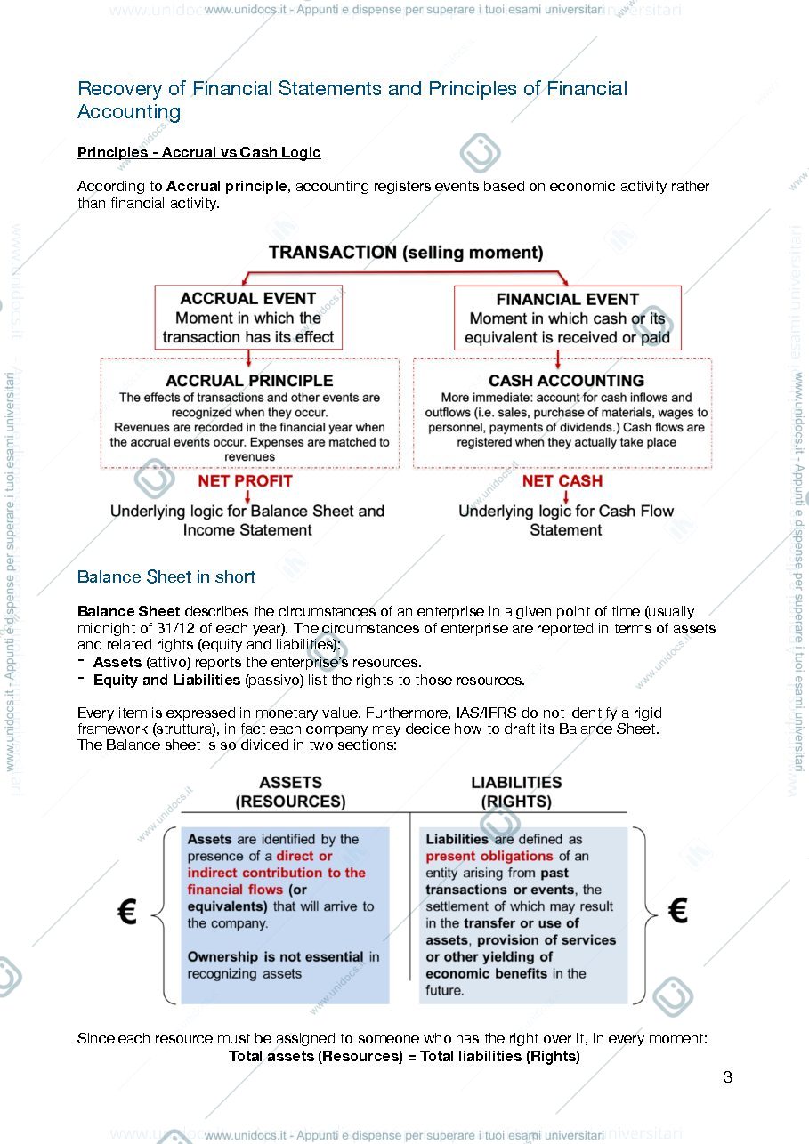 Anteprima pagina 3 — ACCOUNTING, FINANCE & CONTROL