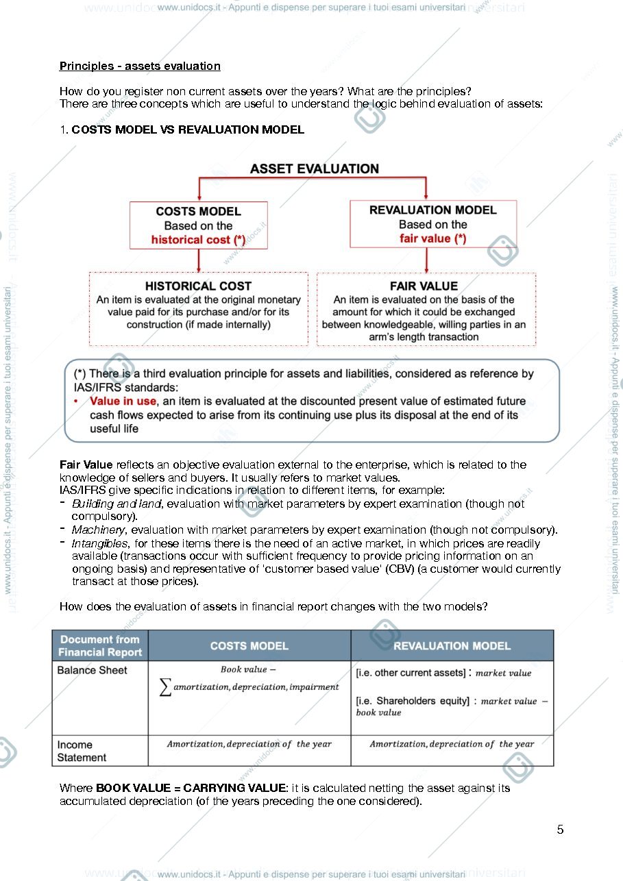 Anteprima pagina 5 — ACCOUNTING, FINANCE & CONTROL