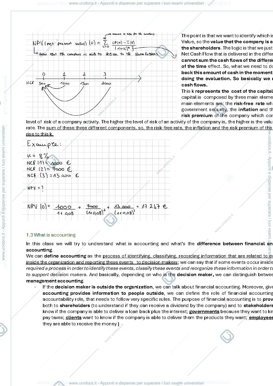 Anteprima pagina 3 — mooc