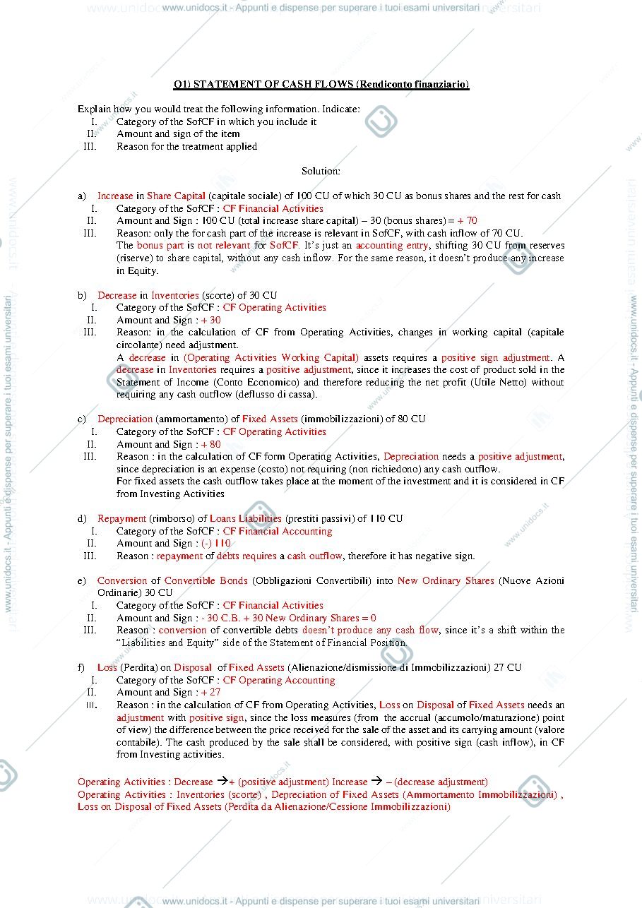 Anteprima pagina 1 — Advanced financial accounting