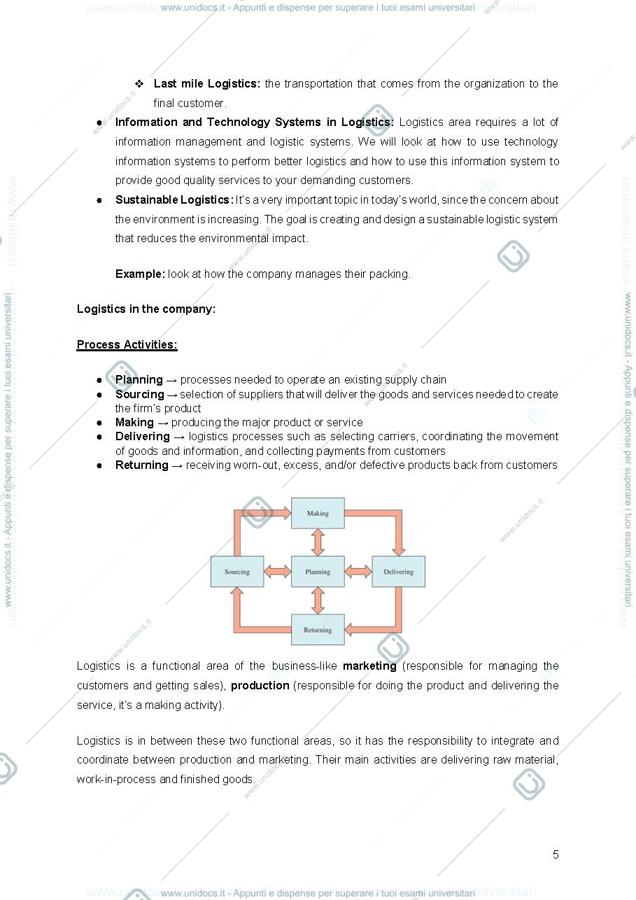Anteprima pagina 5 — Advanced operations management
