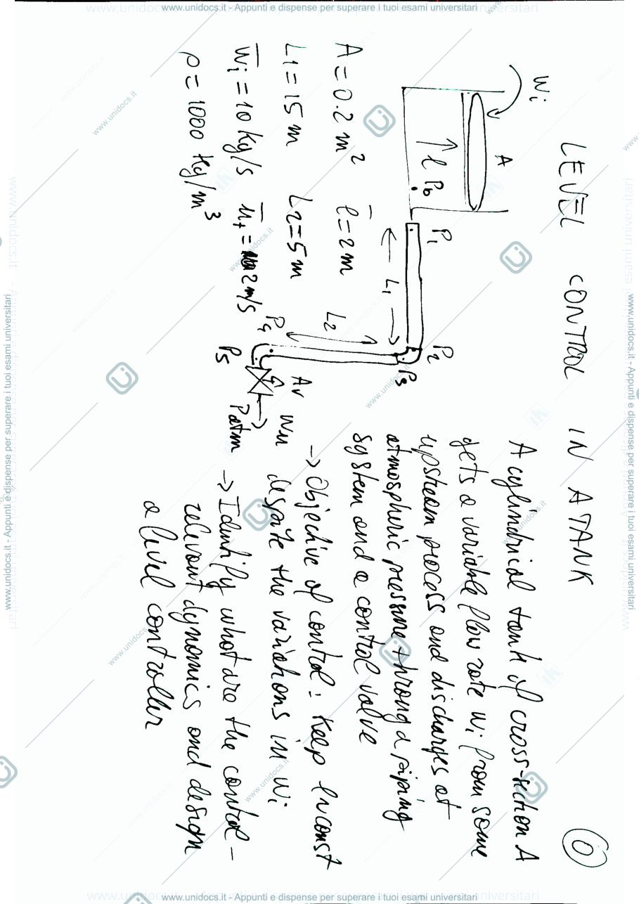 Anteprima pagina 1 — Tank Level control