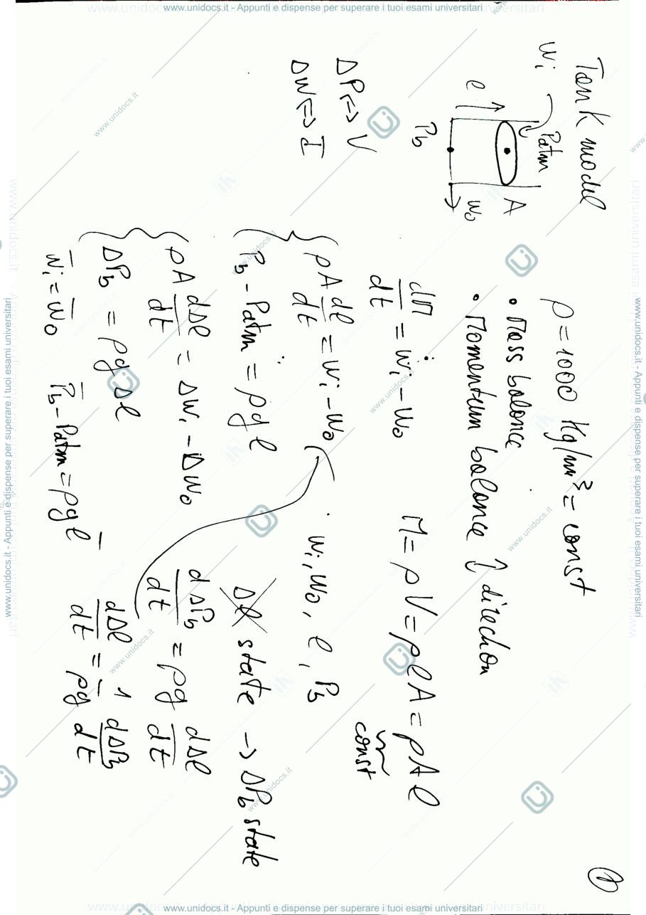 Anteprima pagina 2 — Tank Level control