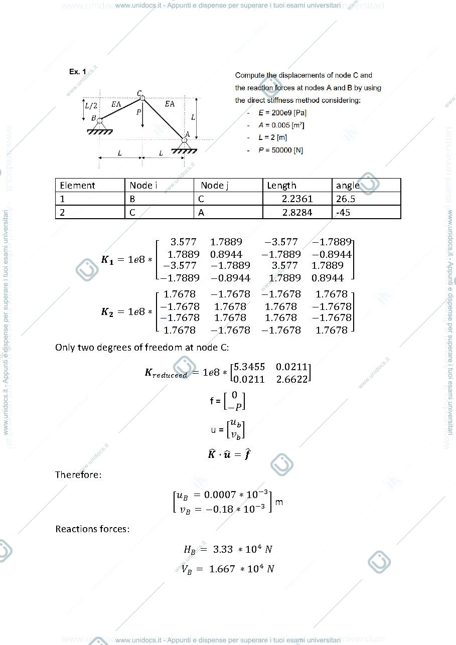 Anteprima pagina 1 — Final Exam Solved 04-02-25