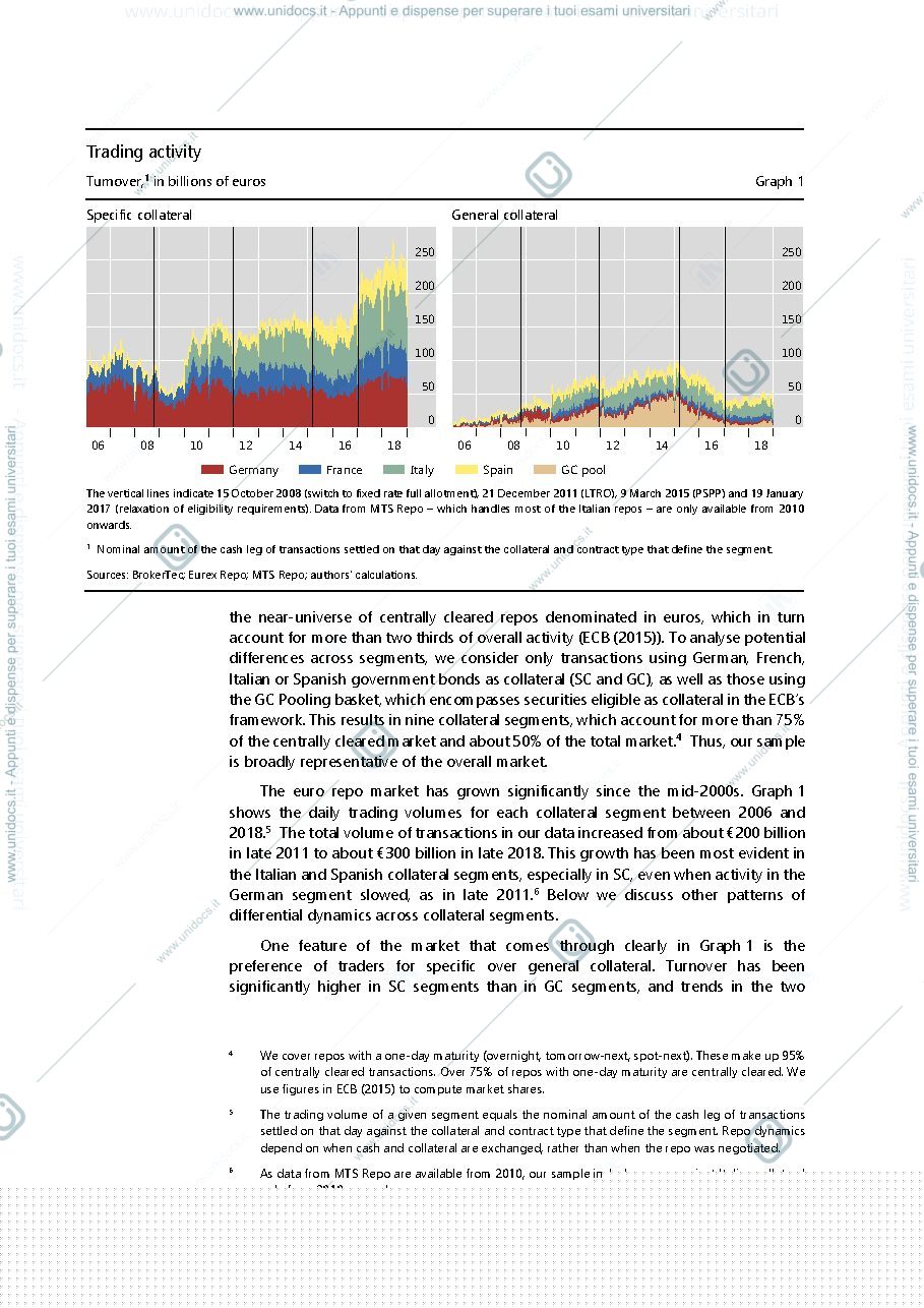 Anteprima pagina 3 — European REPO Market
