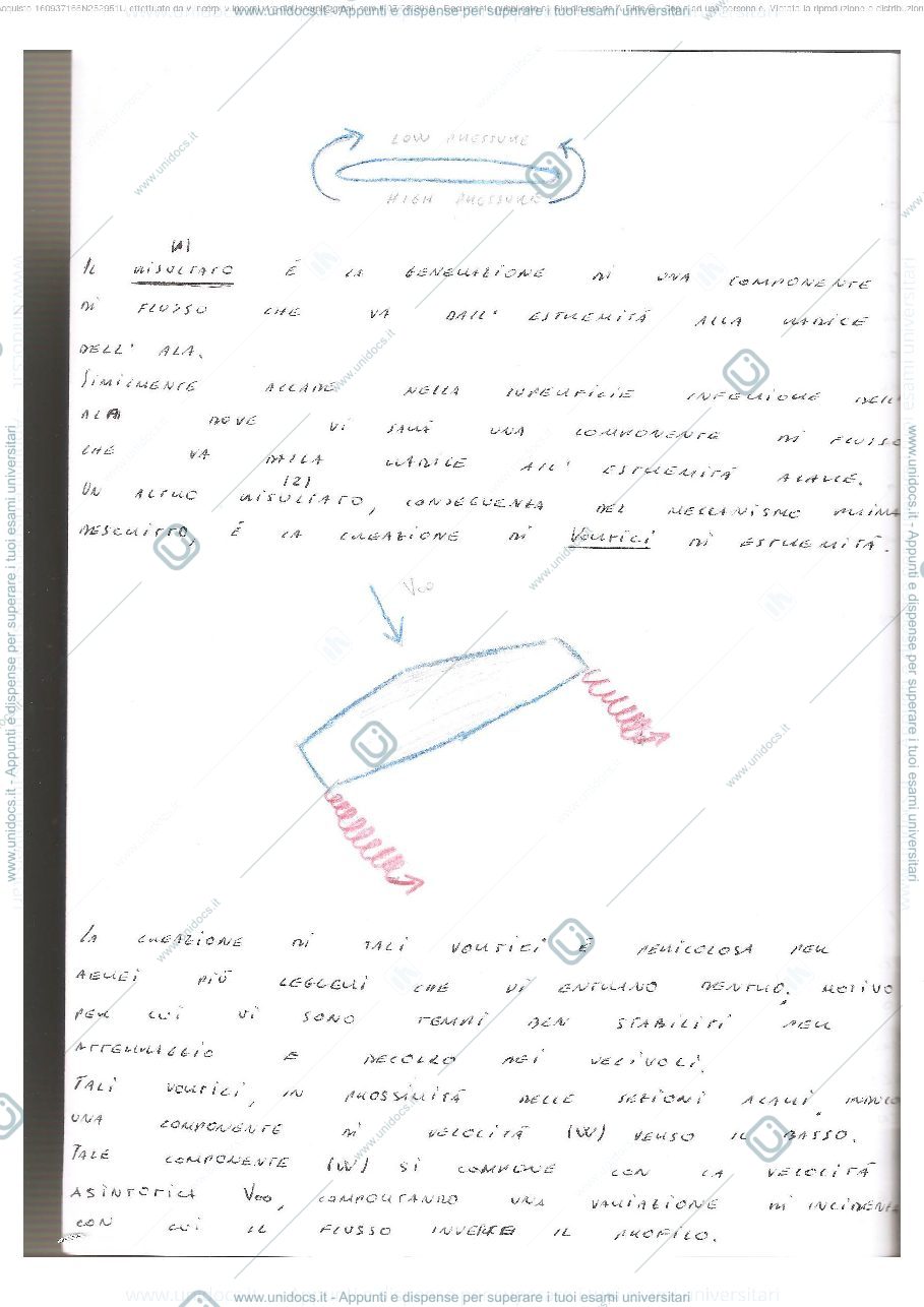 Anteprima pagina 2 — Domande 