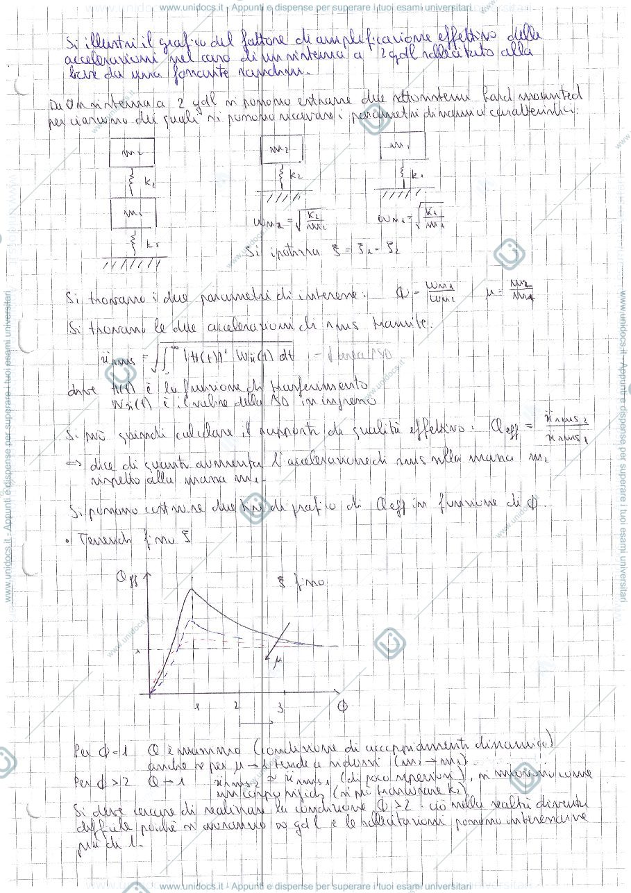 Anteprima pagina 1 — Domande teoria Costruzini Aerospaziali 2
