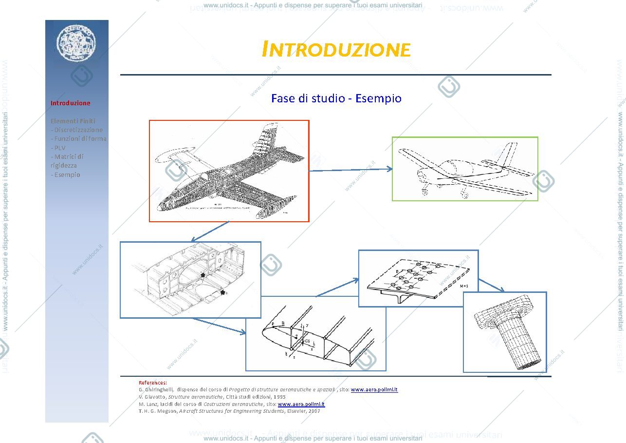 Anteprima pagina 2 — Elementi finiti 1
