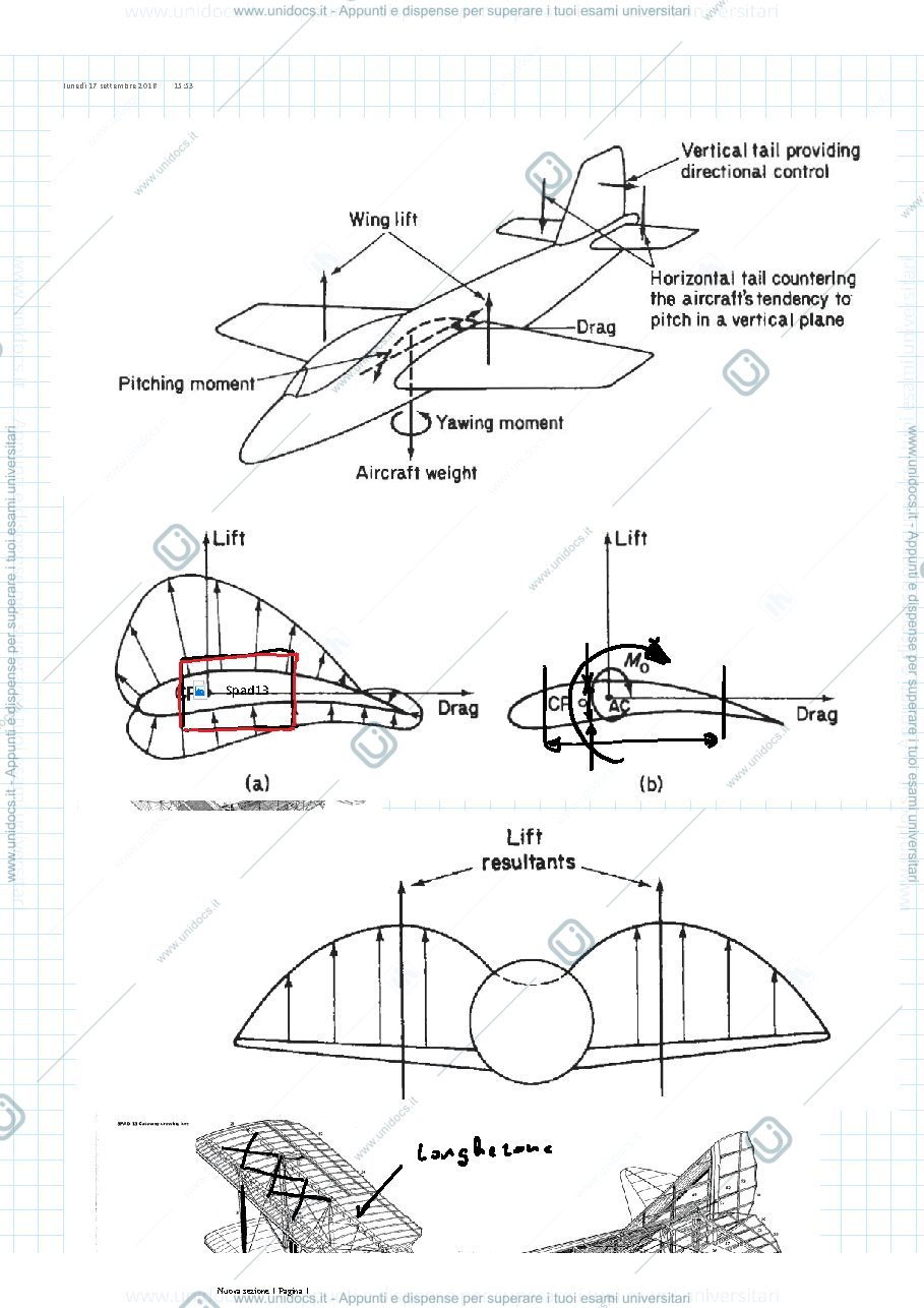 Anteprima pagina 1 — Aerospace Structures Overview