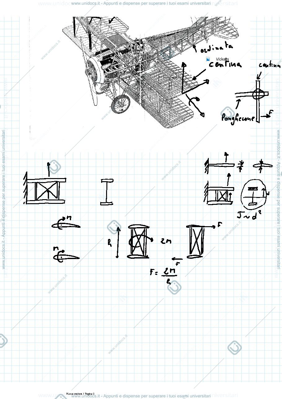 Anteprima pagina 2 — Aerospace Structures Overview