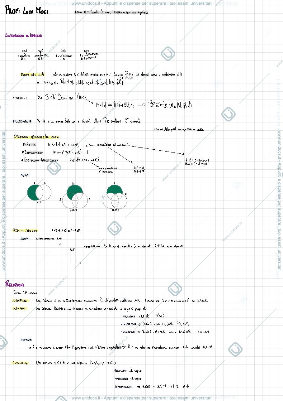 Anteprima pagina 1 — Appunti di Algebra 1