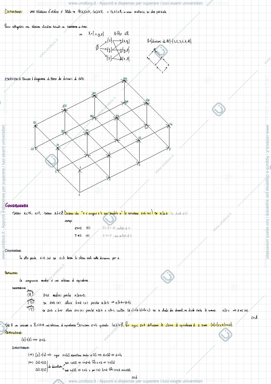 Anteprima pagina 2 — Appunti di Algebra 1