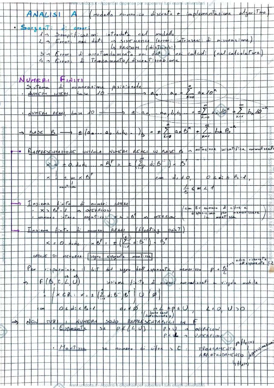 Anteprima pagina 1 — Analisi A