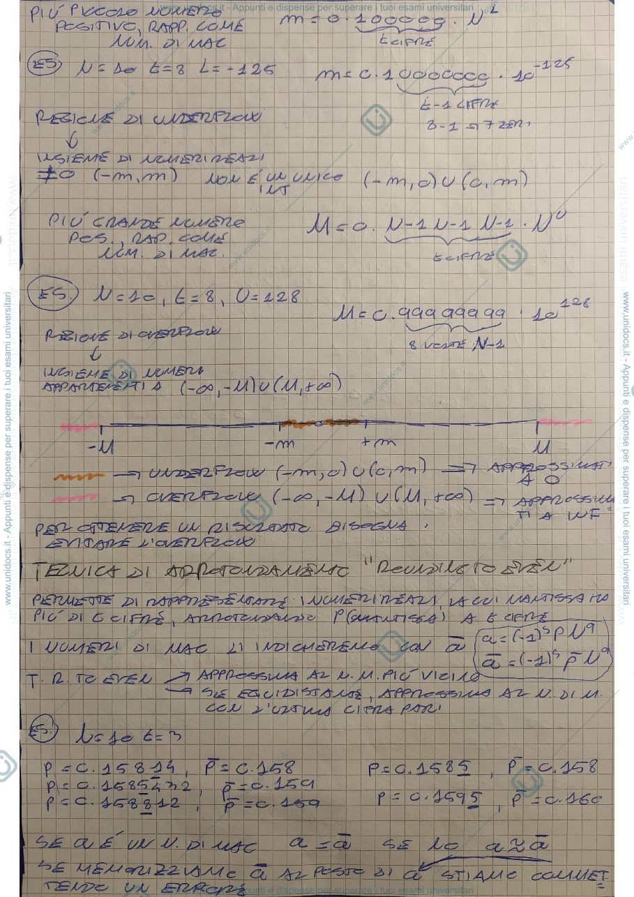 Anteprima pagina 2 — Riassunto calcolo numerico
