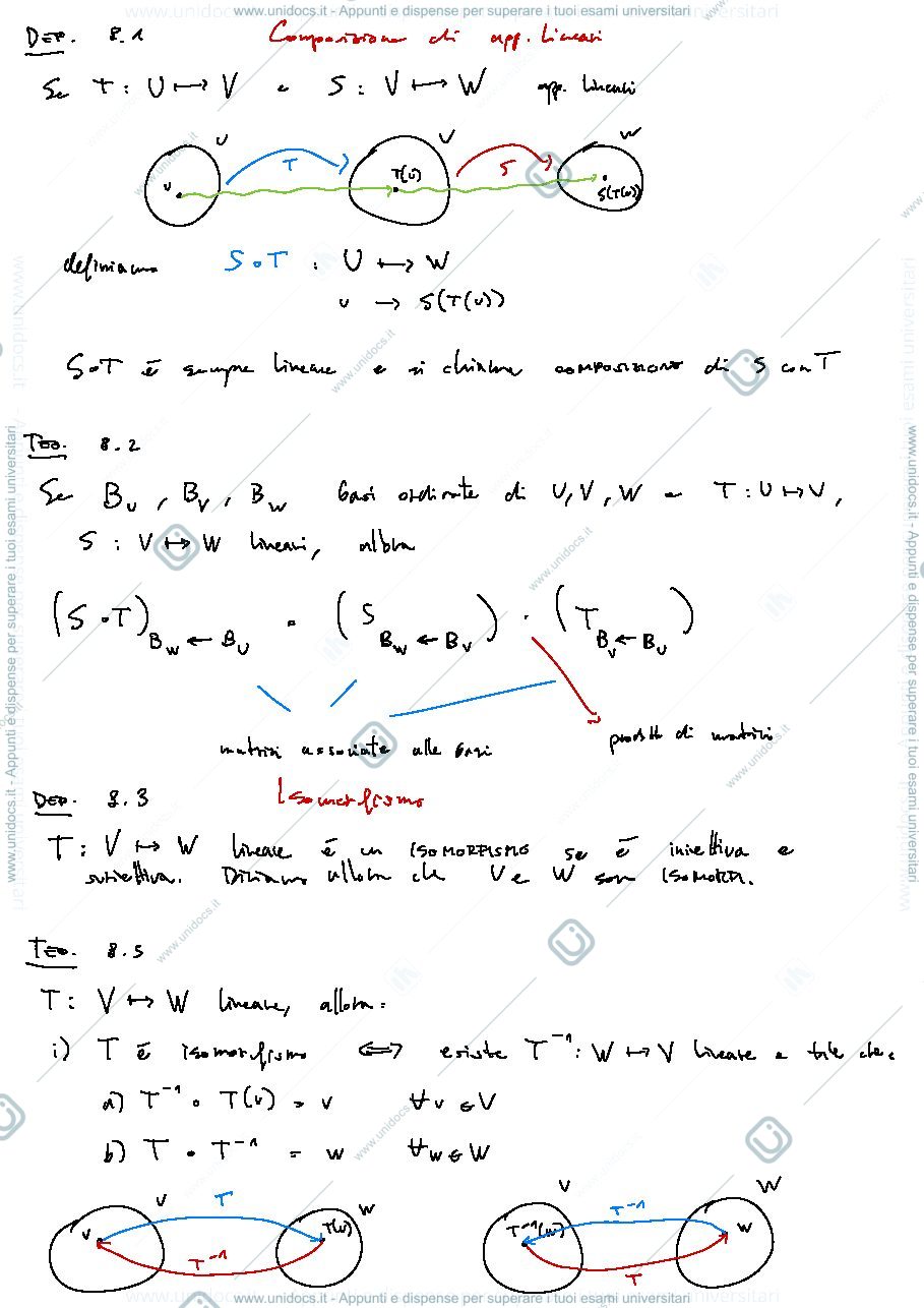 Anteprima pagina 2 — Appunti di Algebra Lineare - Parte 2