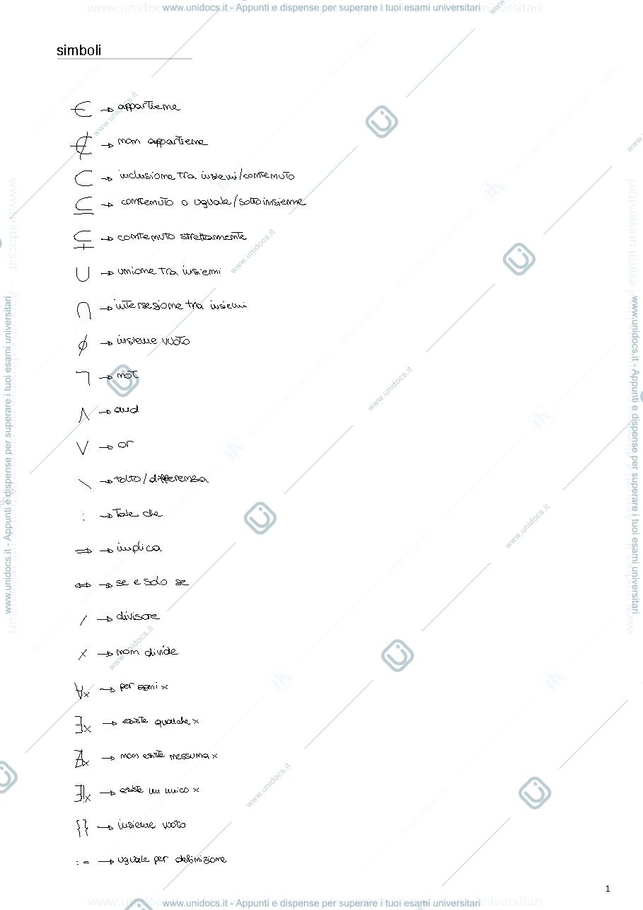 Anteprima pagina 1 — esame universitario di ALGEBRA