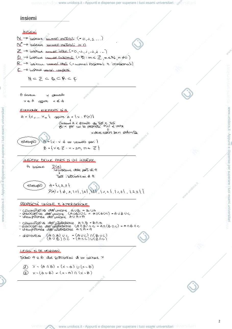Anteprima pagina 2 — esame universitario di ALGEBRA