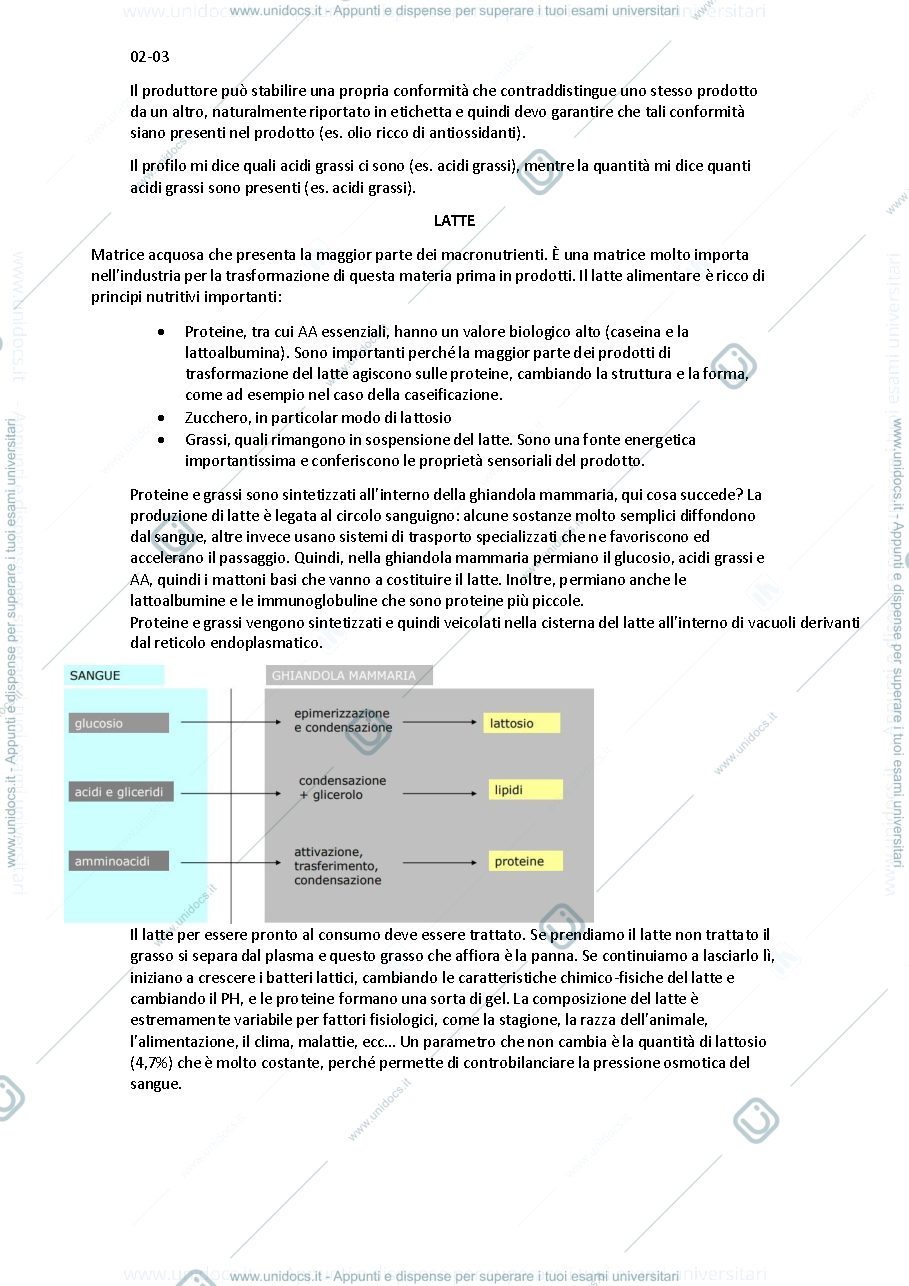 Anteprima pagina 1 — Analisi chimica fisica