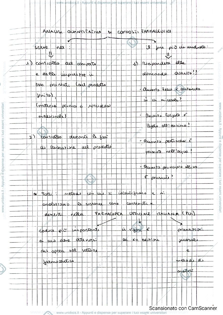 Anteprima pagina 2 — Appunti lezioni di Analisi Chimico Farmaceutica I