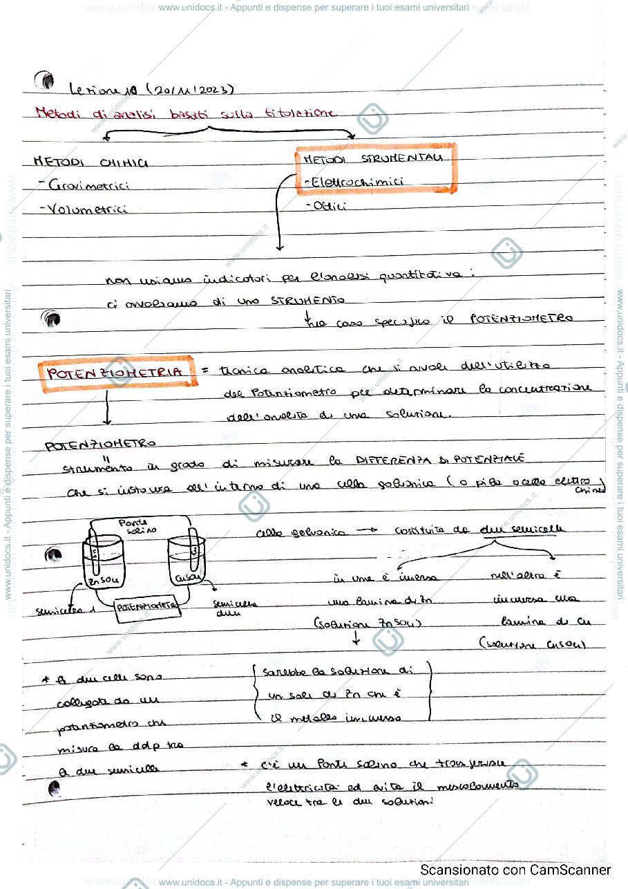 Anteprima pagina 1 — Potenziometria