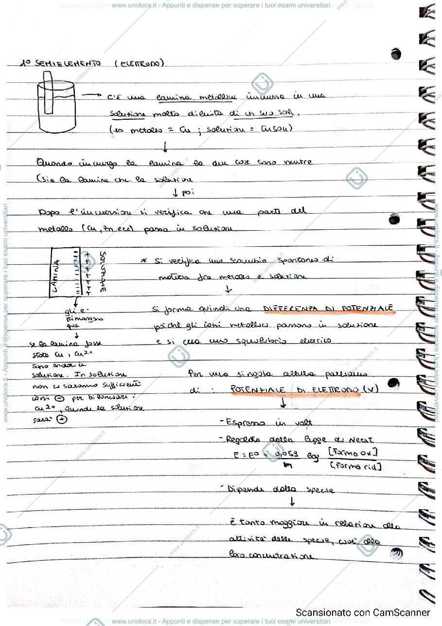Anteprima pagina 2 — Potenziometria