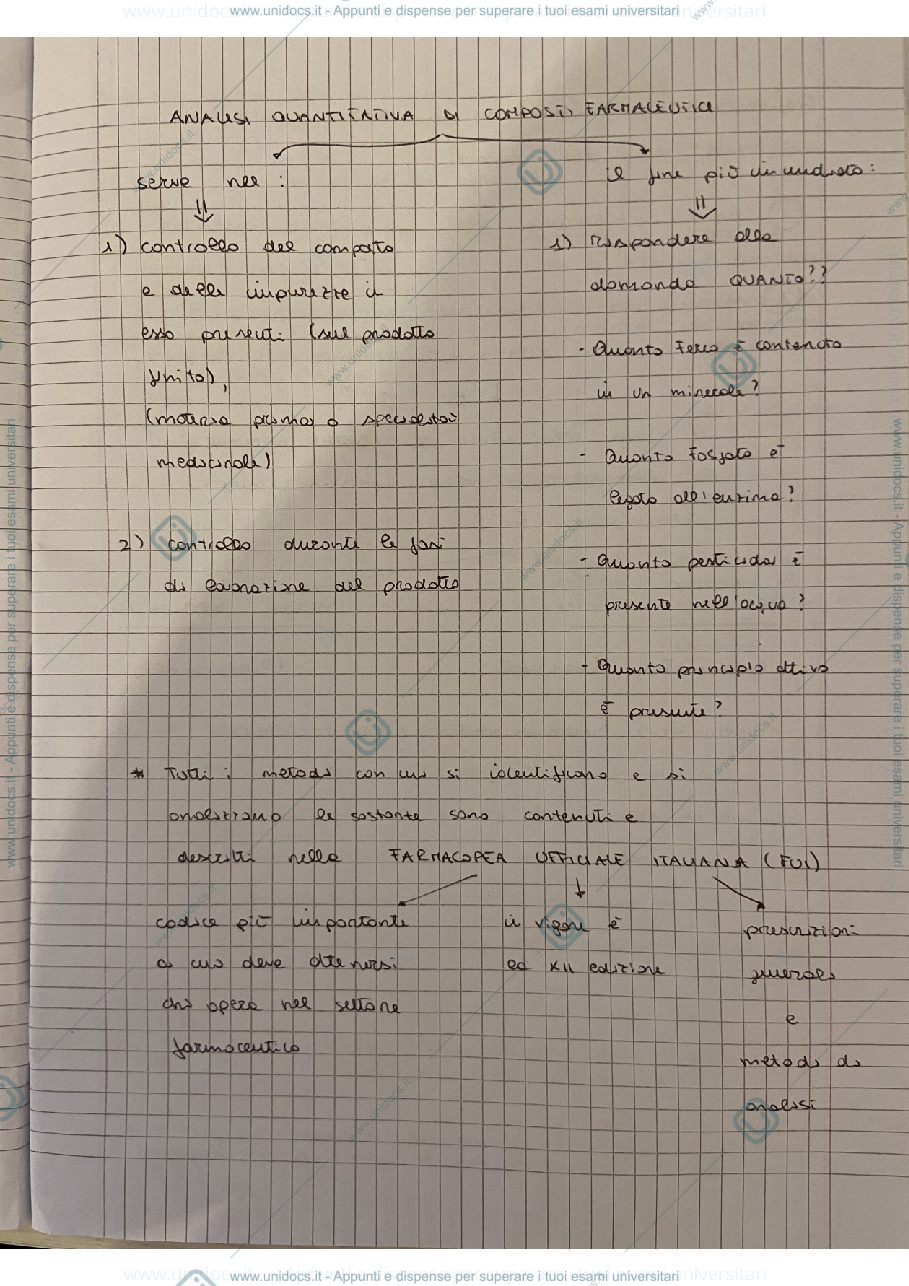 Anteprima pagina 2 — Appunti lezioni Analisi Chimico-Farmaceutica I