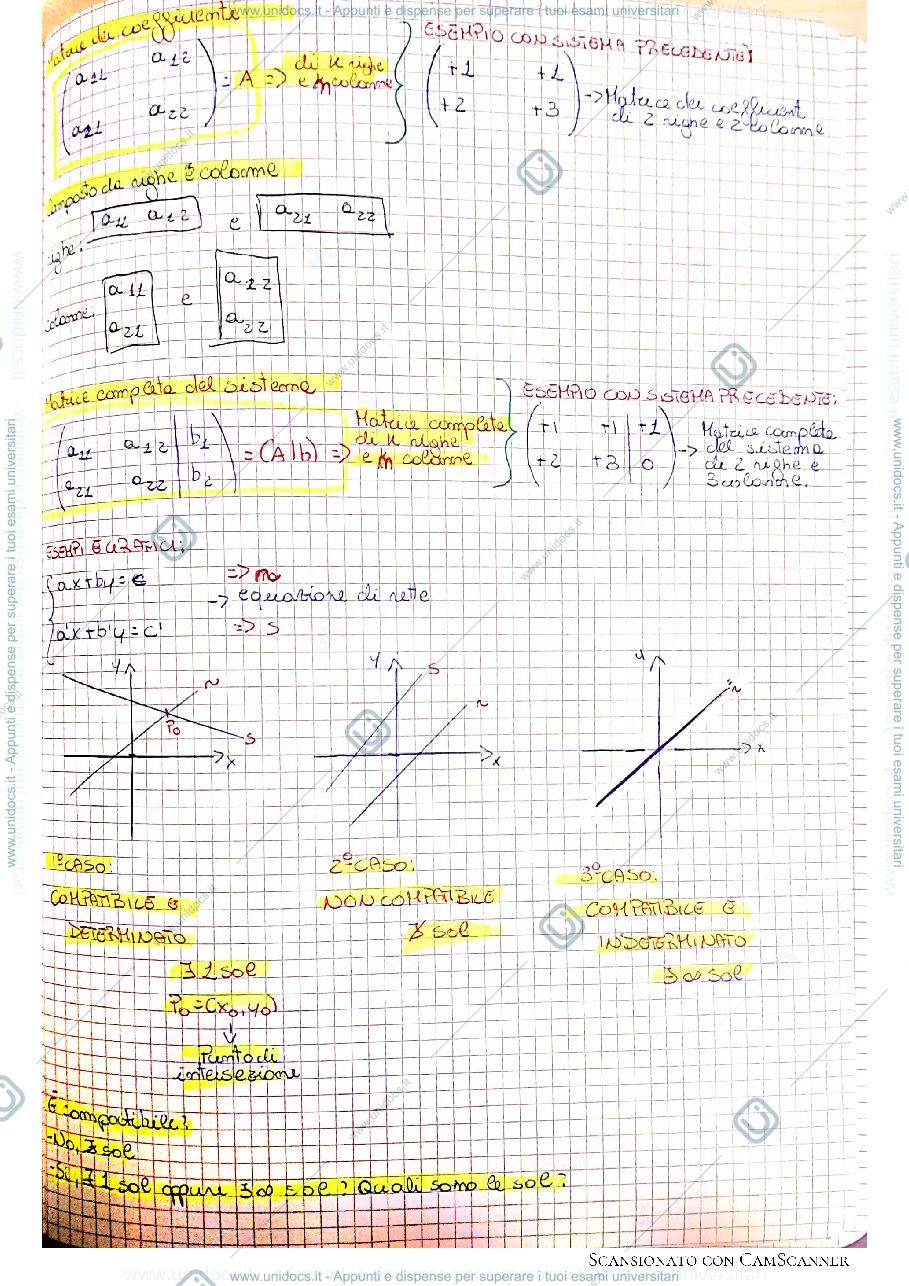 Anteprima pagina 2 — Matematica-Sistema lineare, matrice, metodo di Gauss