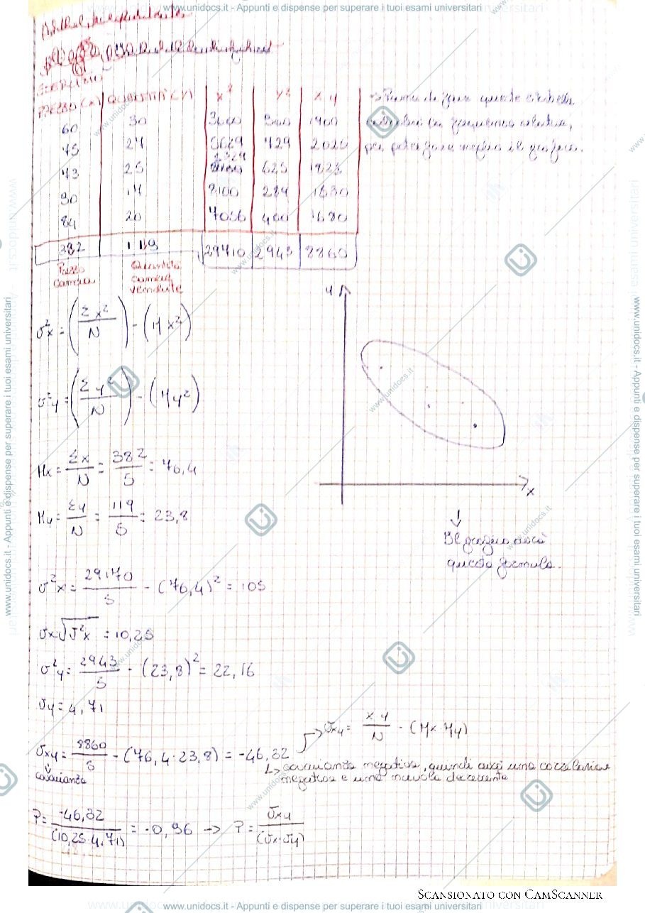 Anteprima pagina 1 — Statistica-Retta di regressione