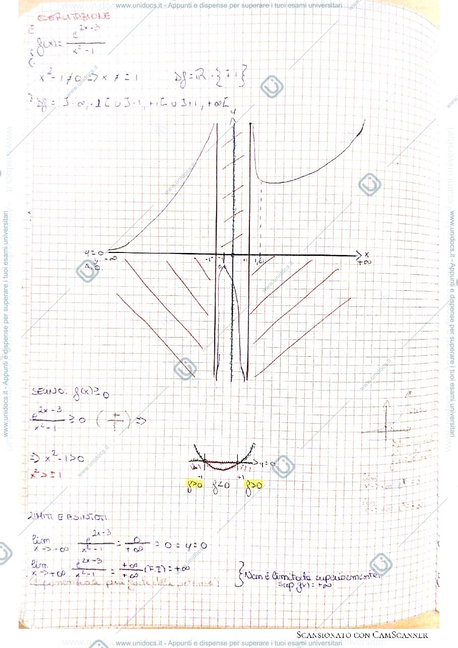 Anteprima pagina 1 — Esercitazione matematica