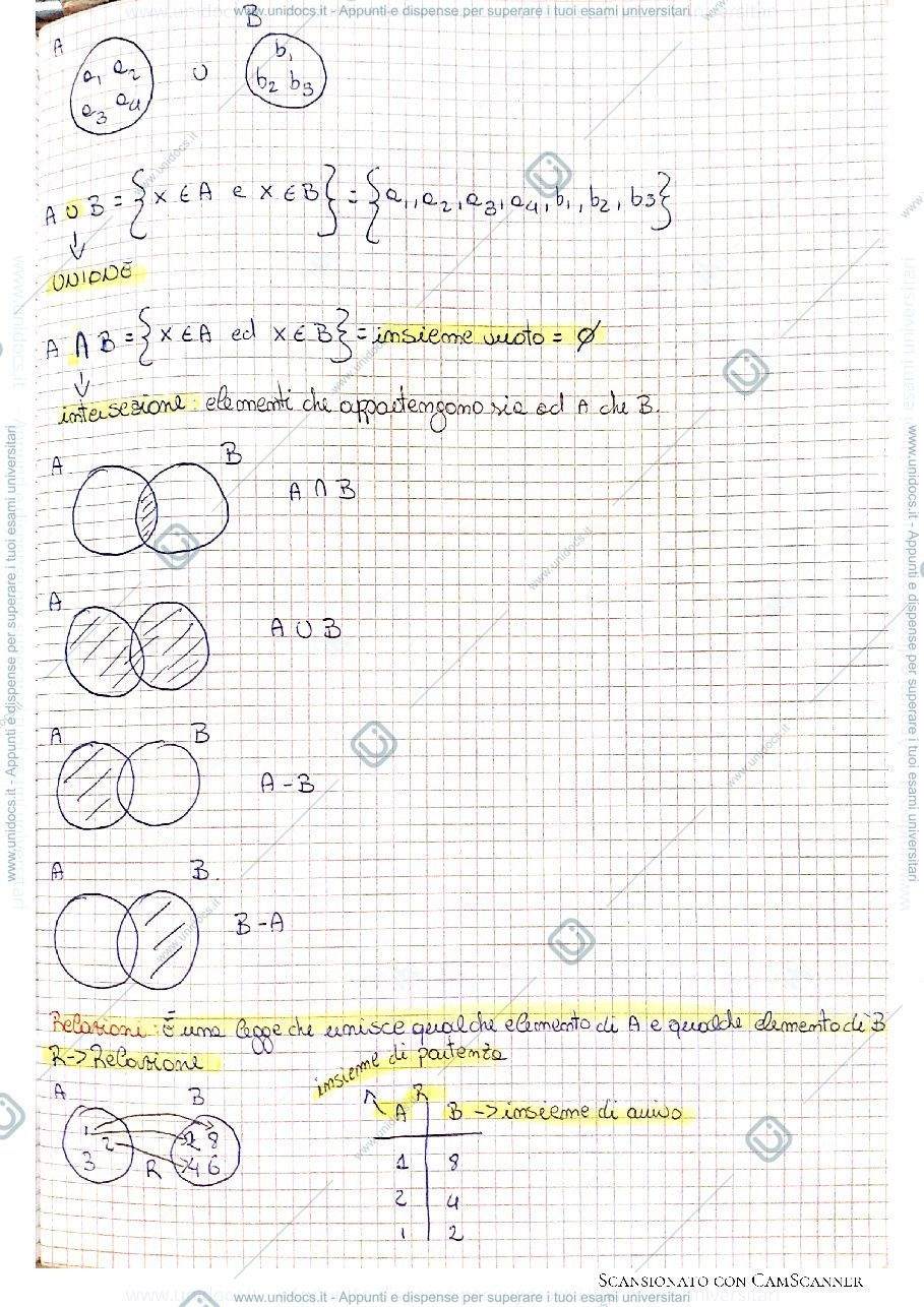 Anteprima pagina 2 — 1. Matematica-medoti quantitativi