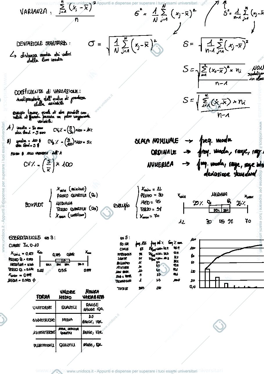 Anteprima pagina 2 — Analisi dei dati riassunto esame