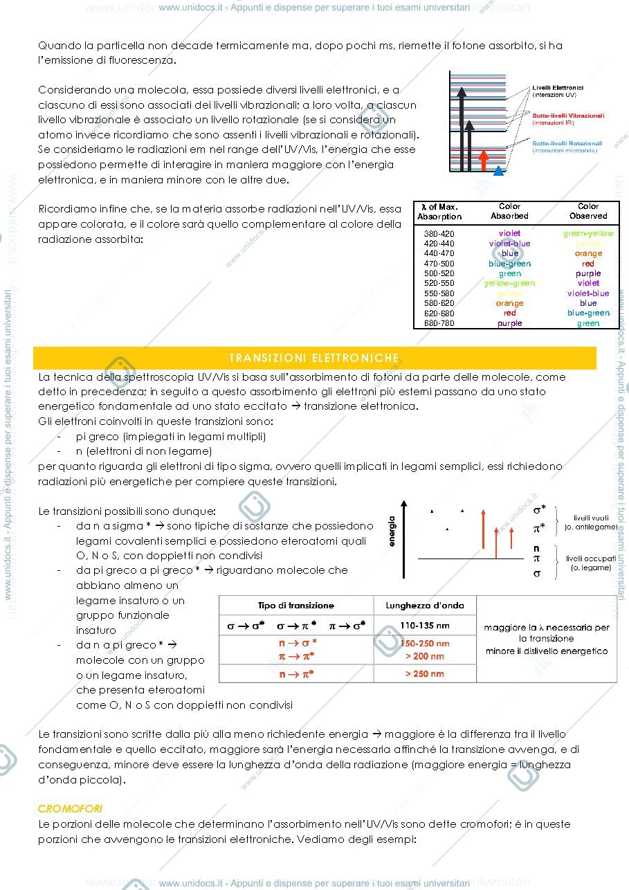 Anteprima pagina 2 — ANALISI DEI FARMACI 2.2 - CORSO CTF UNITO 