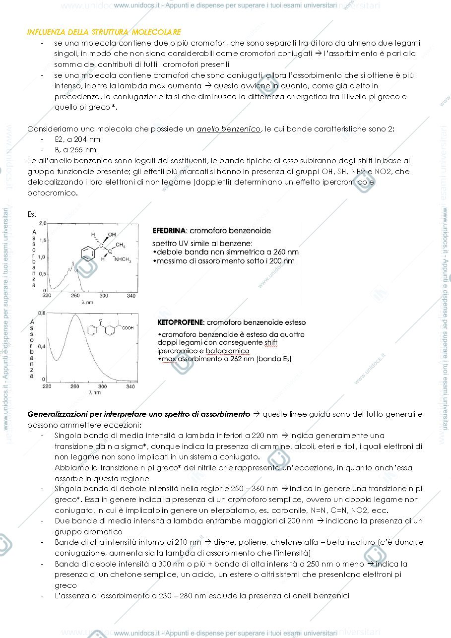 Anteprima pagina 4 — ANALISI DEI FARMACI 2.2 - CORSO CTF UNITO 
