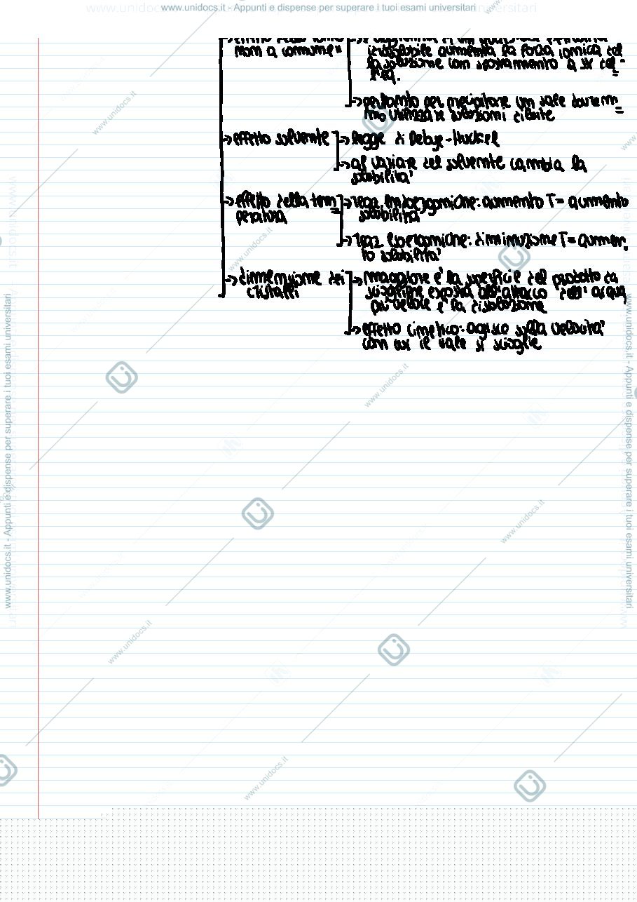 Anteprima pagina 3 — Appunti analisi dei medicinali I, seconda parte
