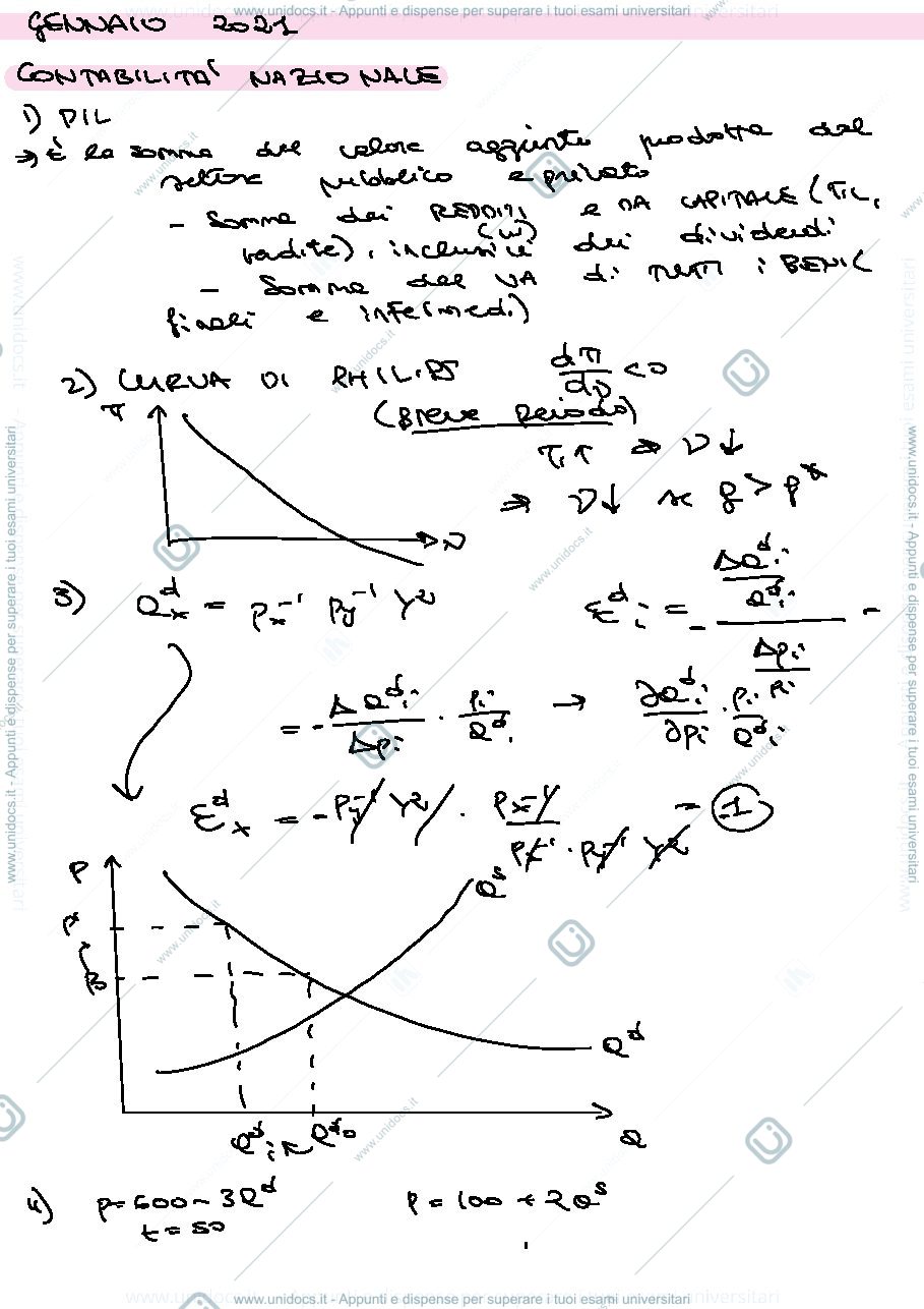 Anteprima pagina 1 — Esercizi Esami 2021