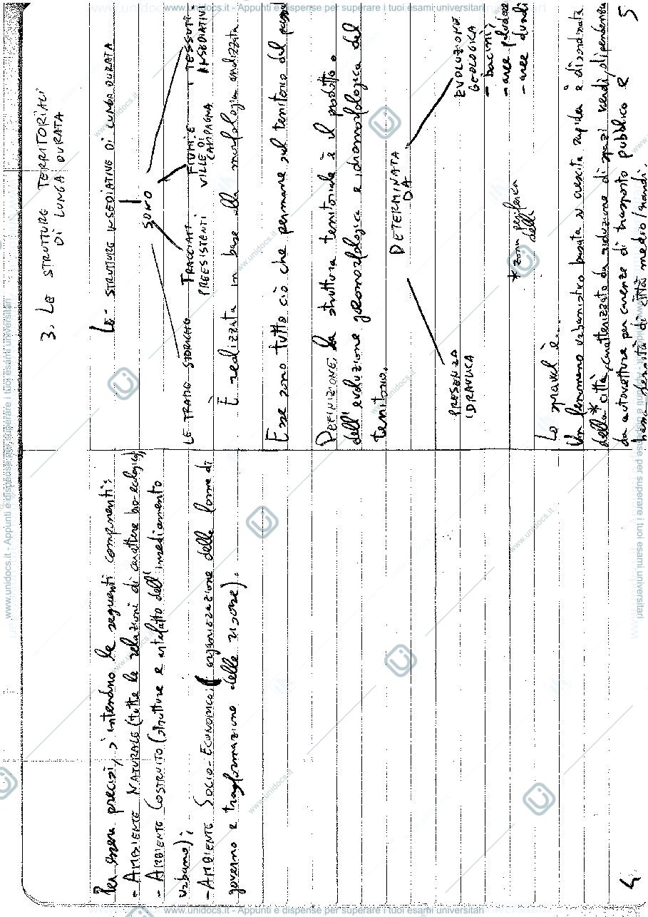 Anteprima pagina 3 — Analisi del Territorio