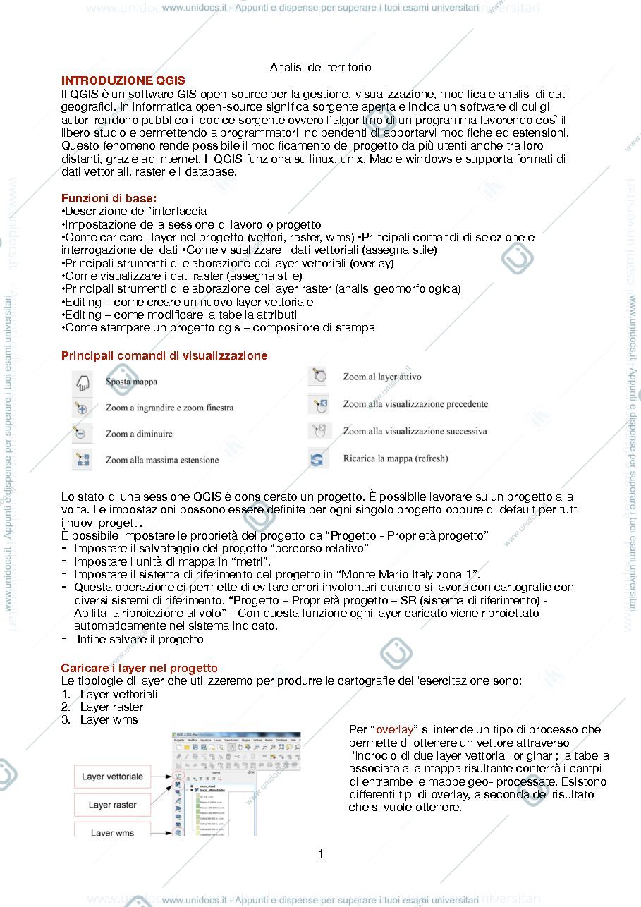 Anteprima pagina 1 — appunti di analisi del territorio 