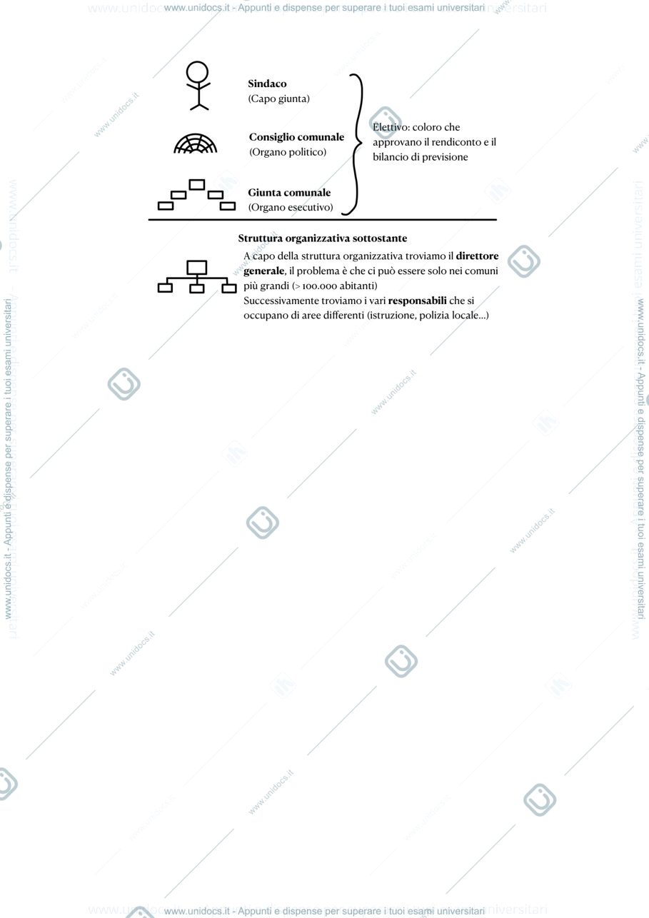 Anteprima pagina 2 — APEF 2º parziale