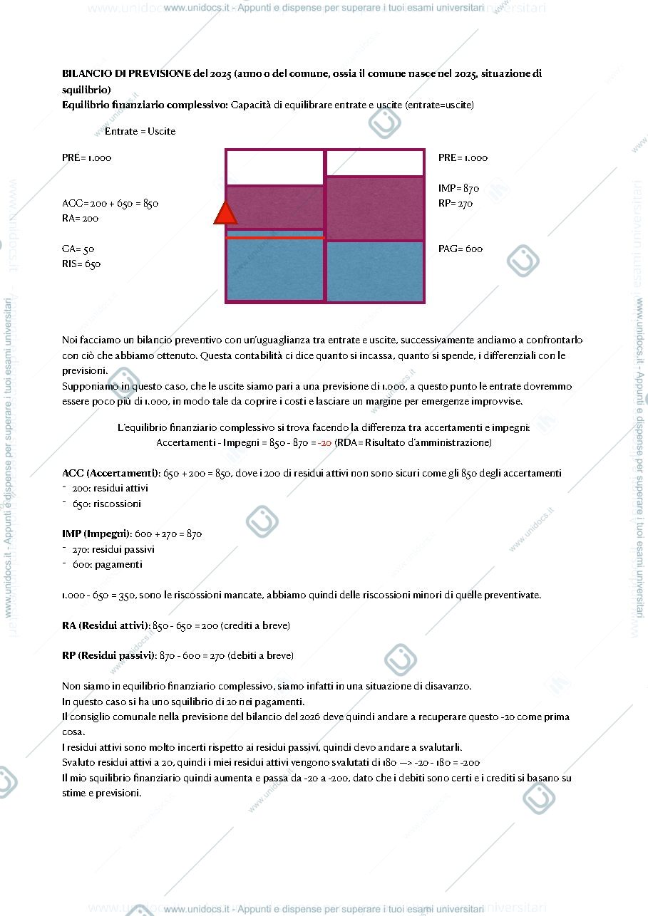 Anteprima pagina 3 — APEF 2º parziale
