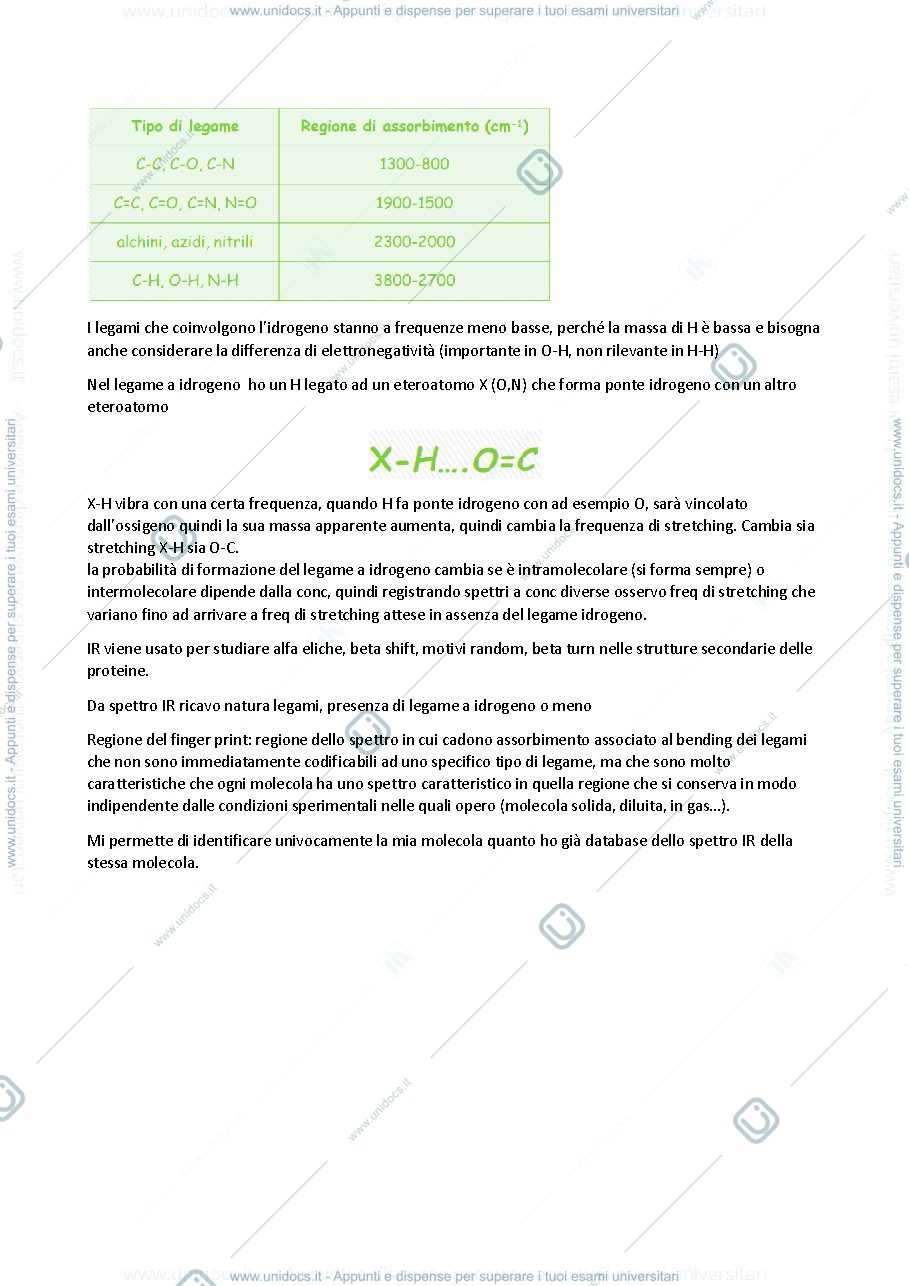 Anteprima pagina 4 — Analisi di biomolecole