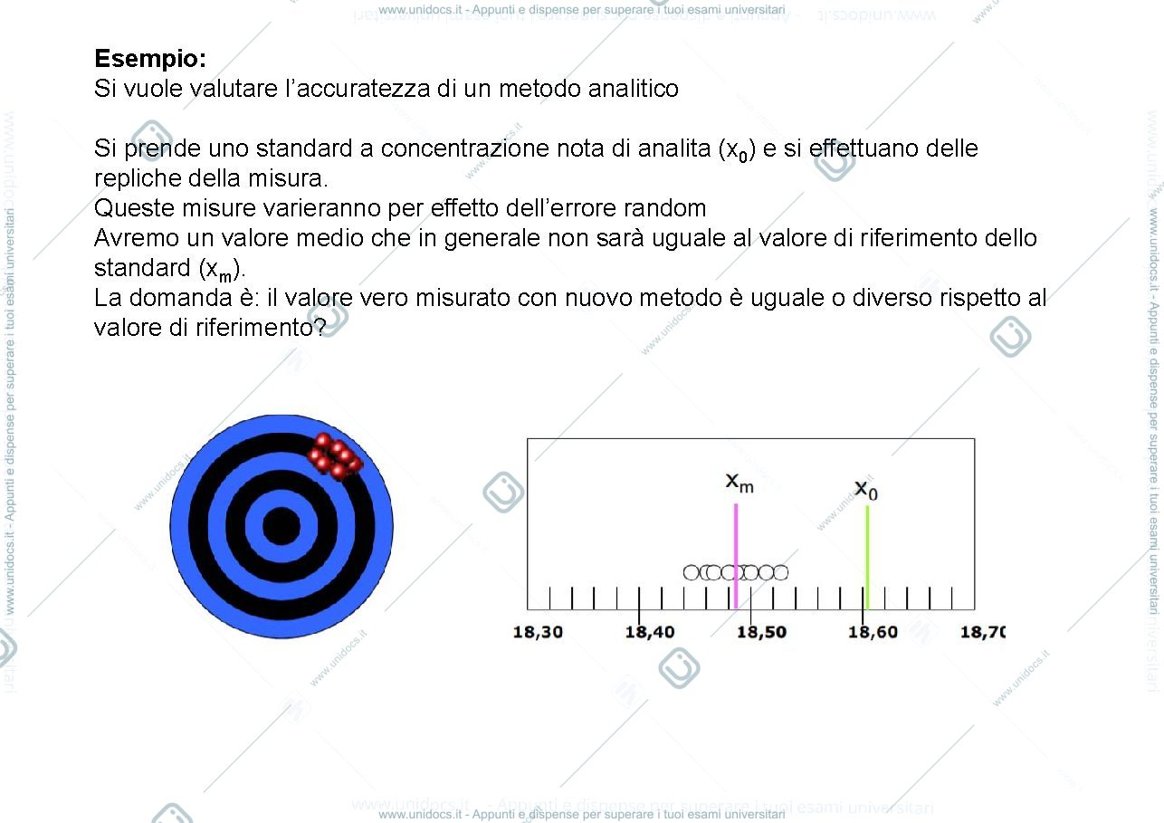 Anteprima pagina 3 — test d'ipotesi