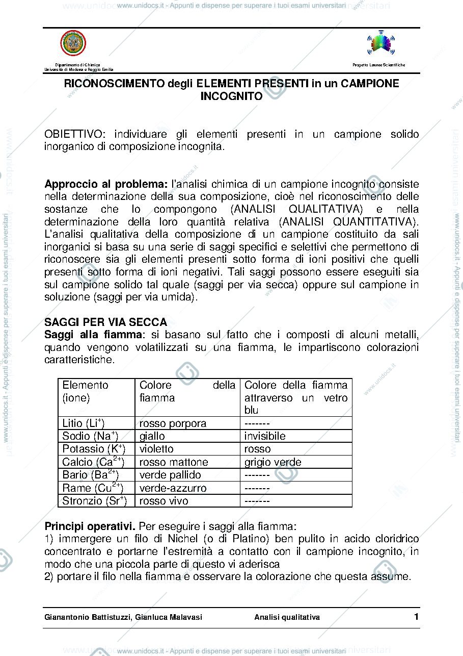 Anteprima pagina 1 — Spettroscopia 