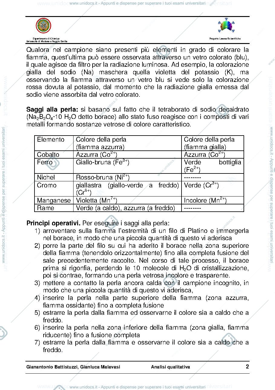 Anteprima pagina 2 — Spettroscopia 