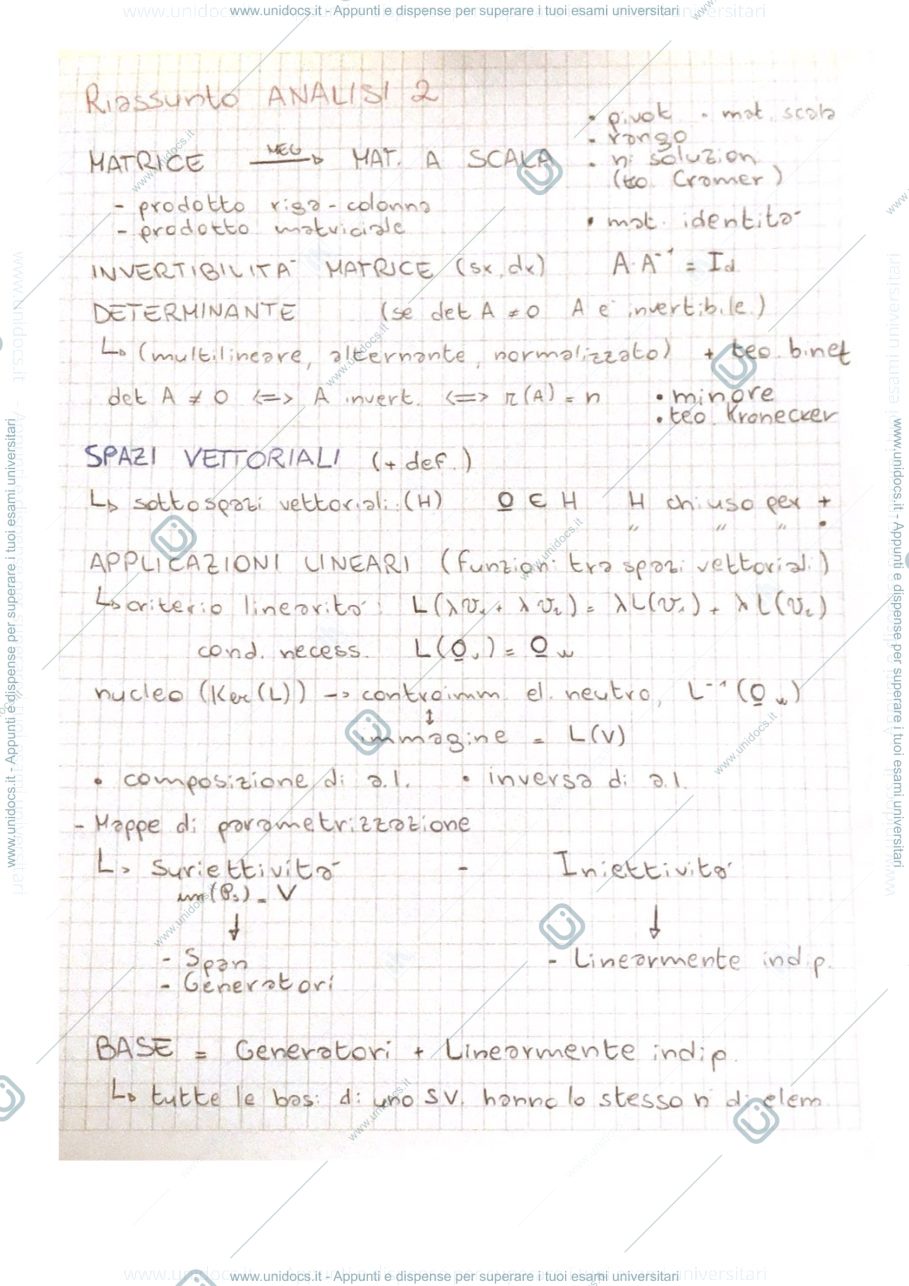 Anteprima pagina 1 — Definizioni e teoremi con dimostrazione Analisi 2