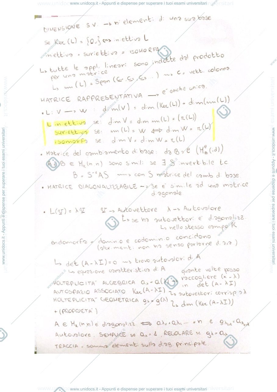 Anteprima pagina 2 — Definizioni e teoremi con dimostrazione Analisi 2