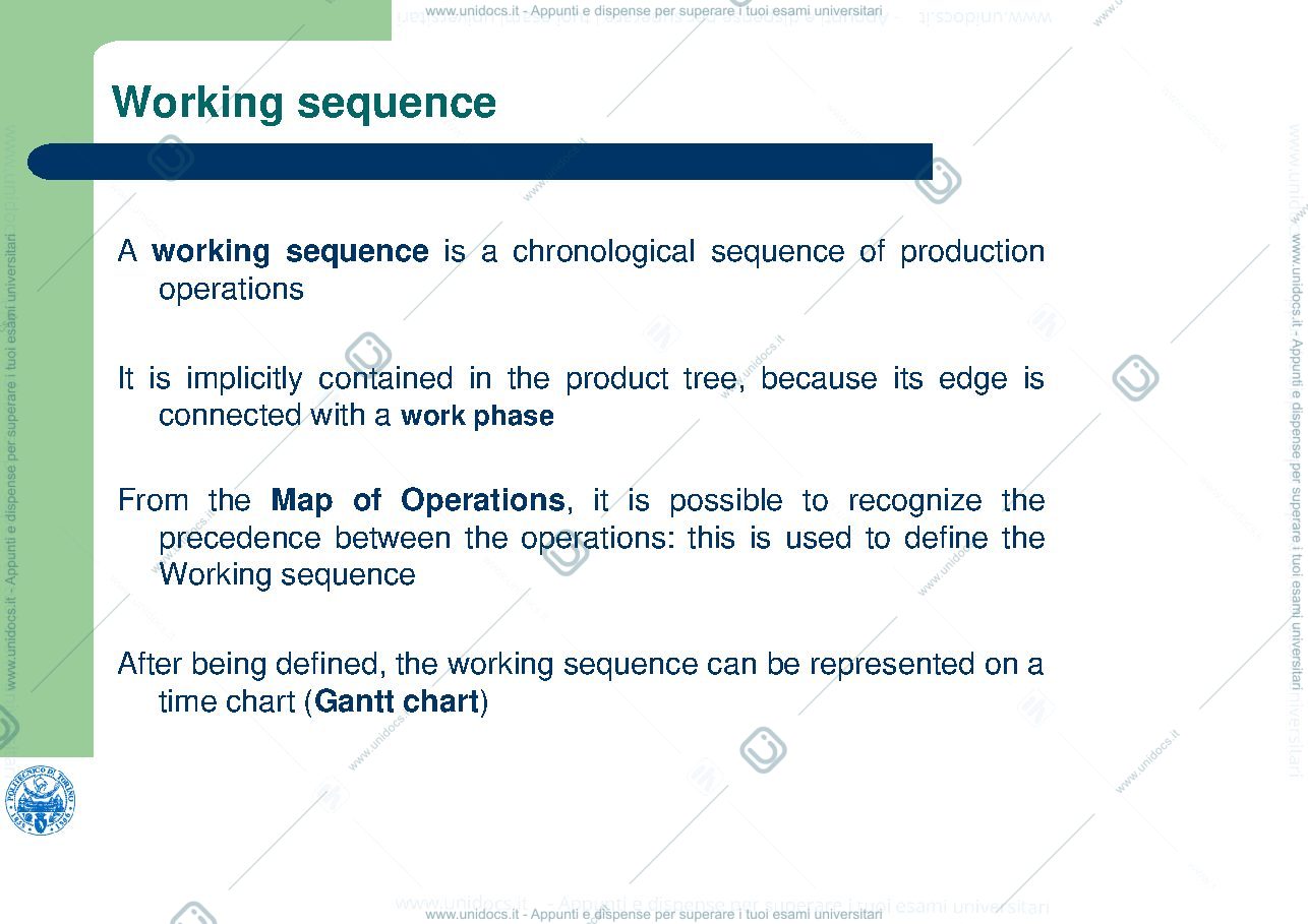Anteprima pagina 3 — Product sequence