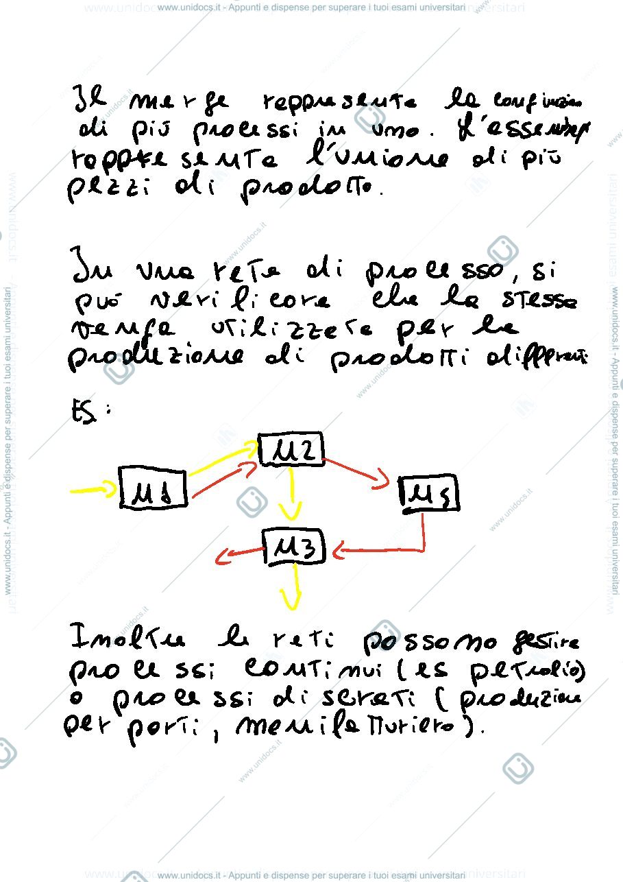 Anteprima pagina 3 — Appunti AGSP Alfieri